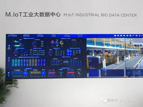 美的工業互聯網平臺 m.iot 讓未來工廠觸手可及