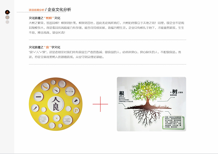 2023武漢周黑鴨企業(yè)工廠參觀走廊設(shè)計方案-50P